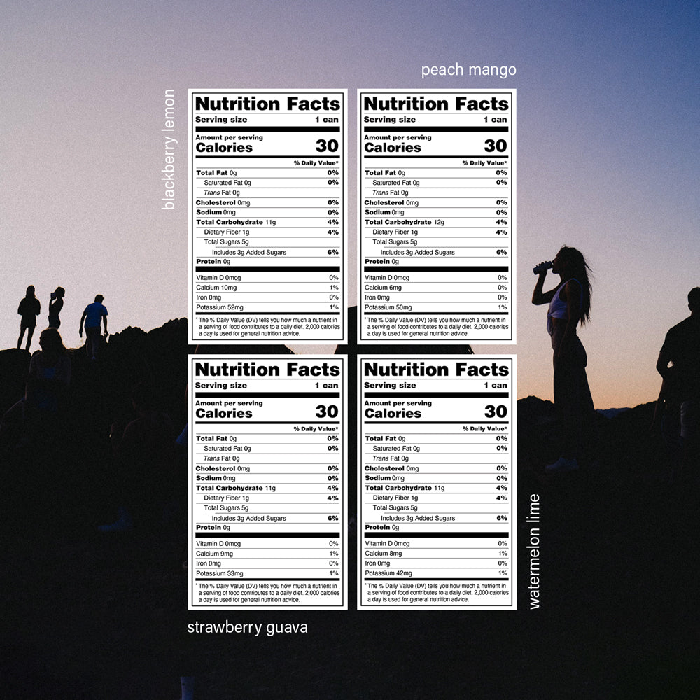 Nutrition facts labels for non-alcoholic functional seltzer hiyo variety pack with silhouettes of people against a sunset sky.