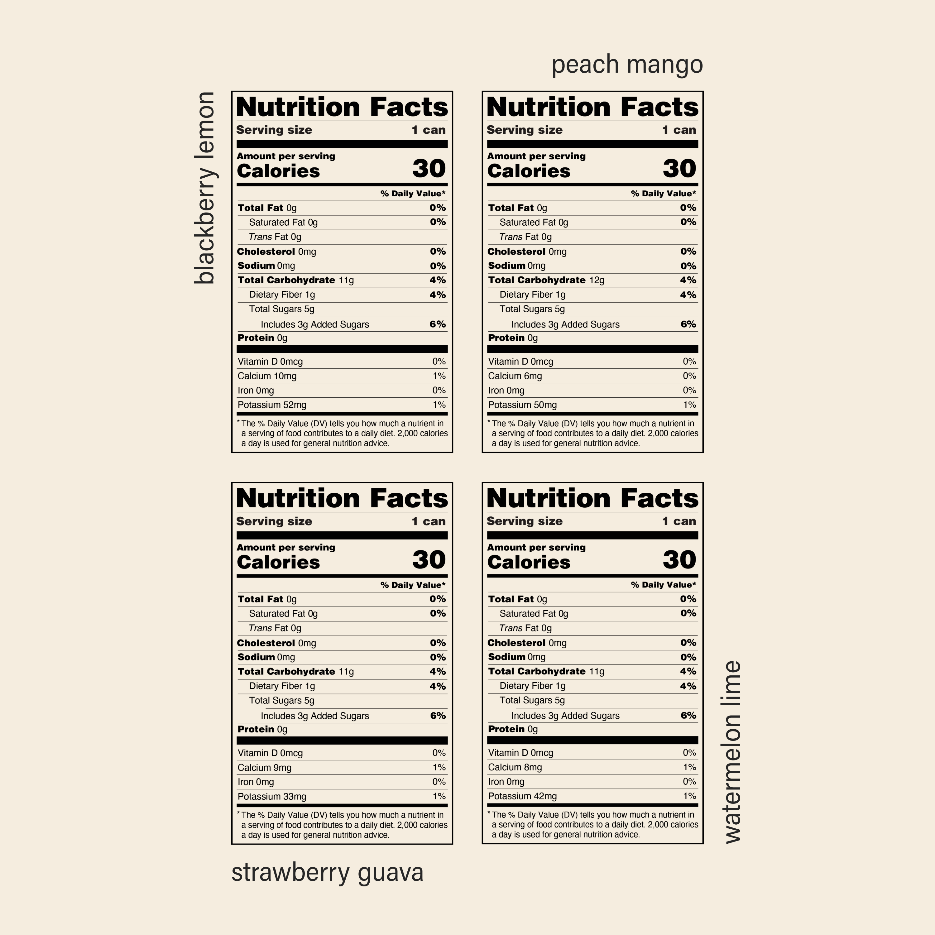 hiyo variety pack nutrition facts panel. blackberry lemon, peach mango, strawberry guava, watermelon lime.